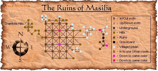 The Ruins of Masilia