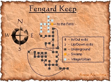 Fengard Keep