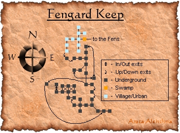 Fengard Keep (4324 views)