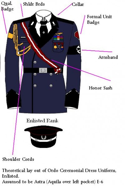 Uniform concept