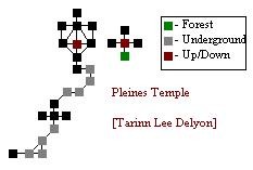 Pleianes Temple Complex